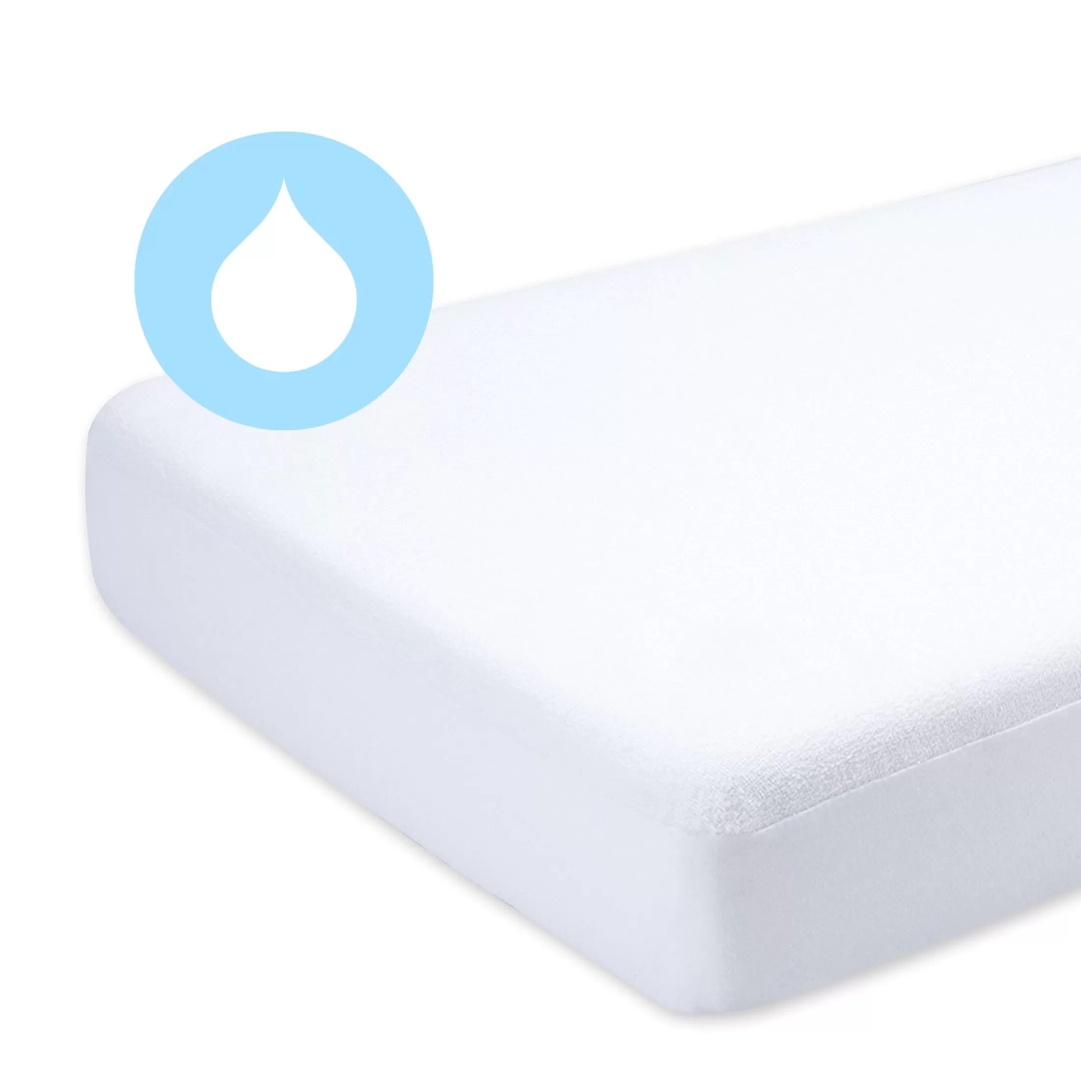 Best Sale BEMINI Bed Mattress Protector Terry + Enduction 60X120Cm White